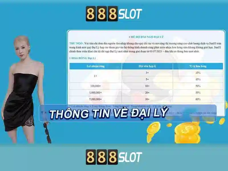 Trải nghiệm slot đỉnh cao 888SLOT