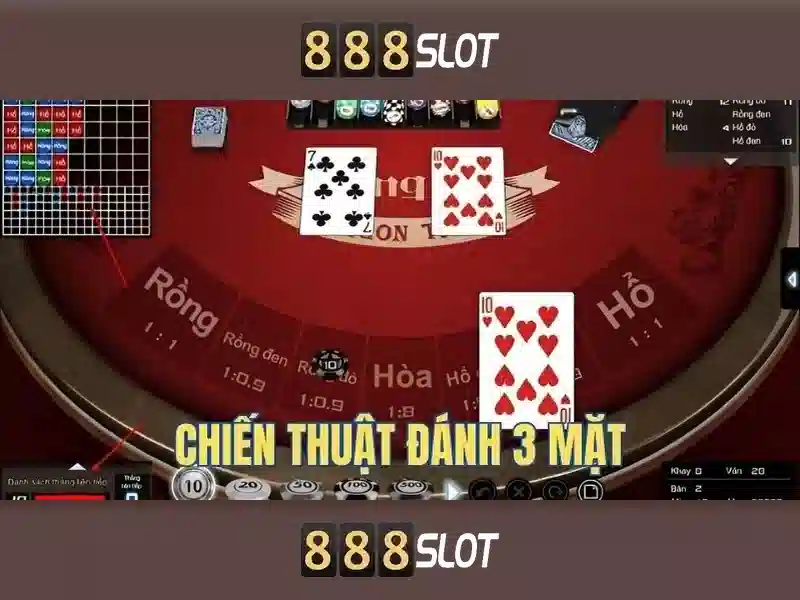Khuyến mãi Slot