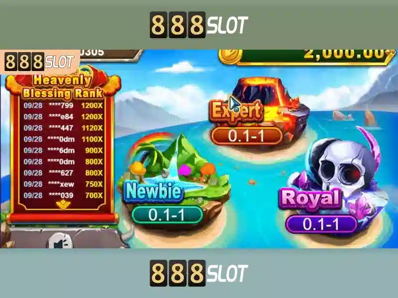 Cách Tải 888slot APK Mod Dễ Dàng