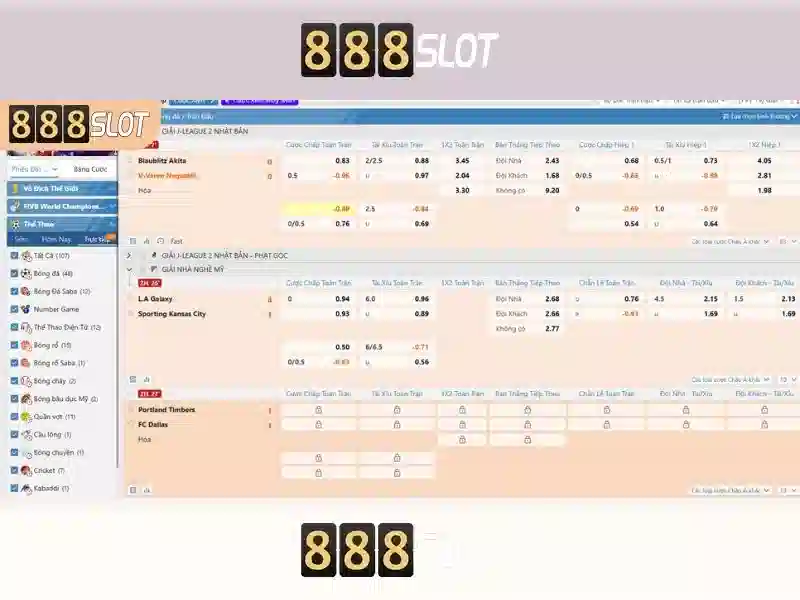 Sự Kiện Slot 888