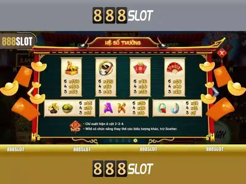Hướng dẫn 888SLOT