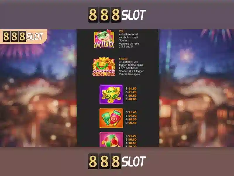 888SLOT – Ứng Dụng Đăng Nhập 888slot Login App Chính Thức | Casino 888SLOT