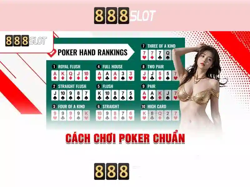 888SLOT – Trải Nghiệm Cá Cược Slot Đỉnh Cao 2026