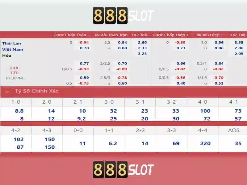 Giới Thiệu 888SLOT