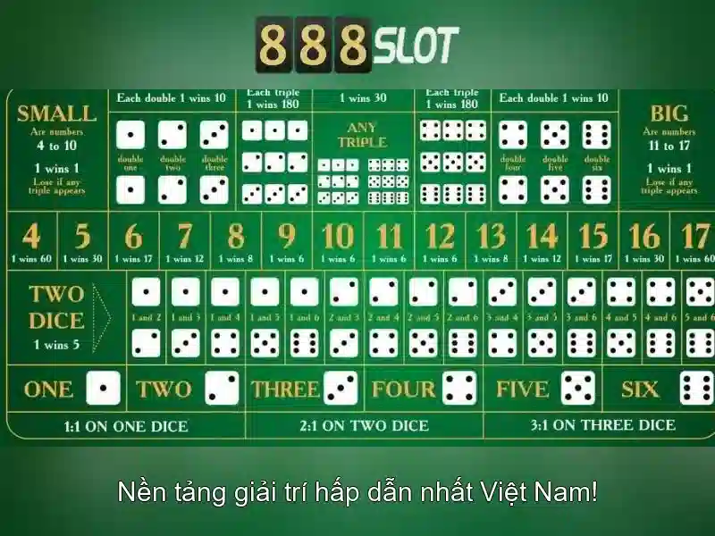 Trải Nghiệm Cá Cược Trực Tuyến Đỉnh Cao