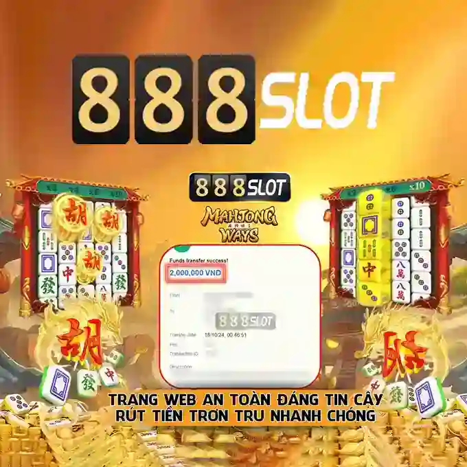 Chính Sách Bảo Mật 888SLOT